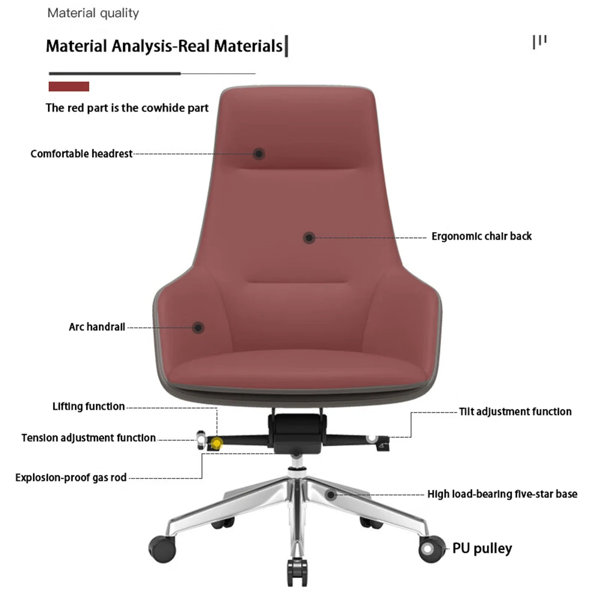 Ergonomic Office Chair Adjustable Swivel Desk Chair Lumbar Support Home Office Computer Chair