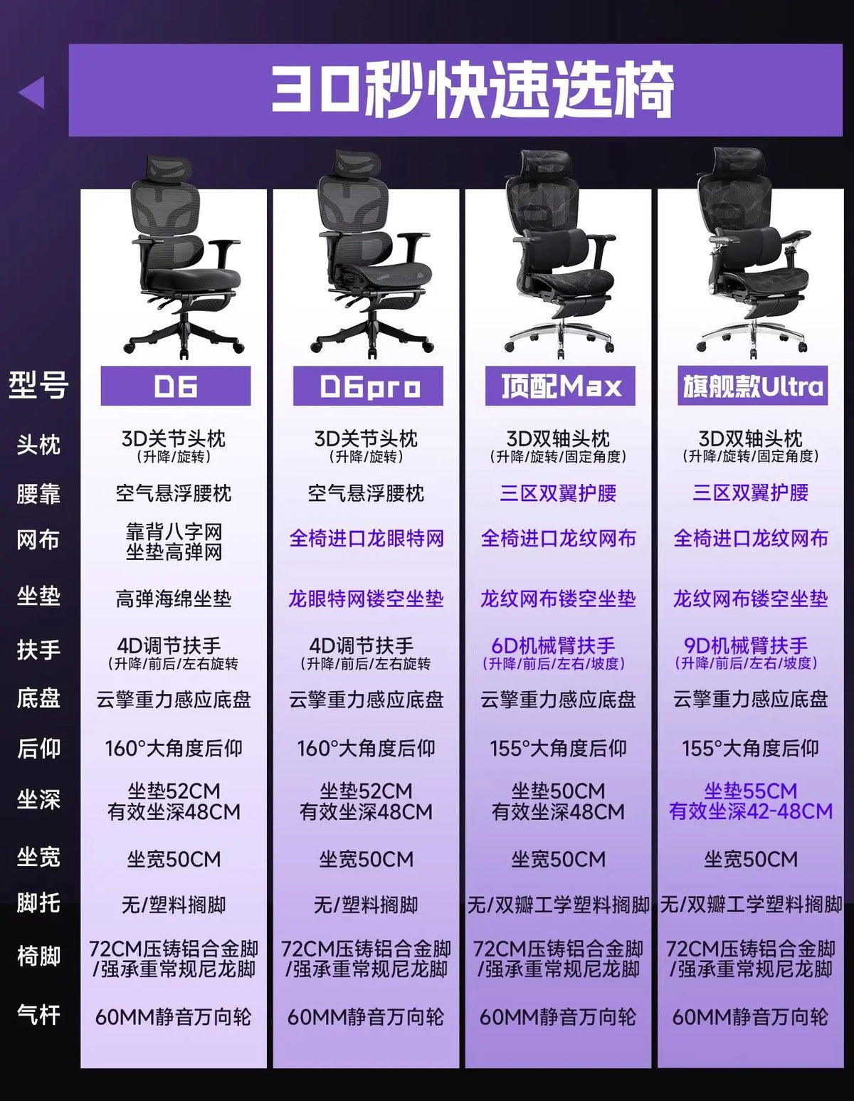 Executive Office Chair Ergonomic Chairs Lounge Armchair Magalu Computer Gaming Chair Chaise Bureau Gamer Desk Chaises Relaxing