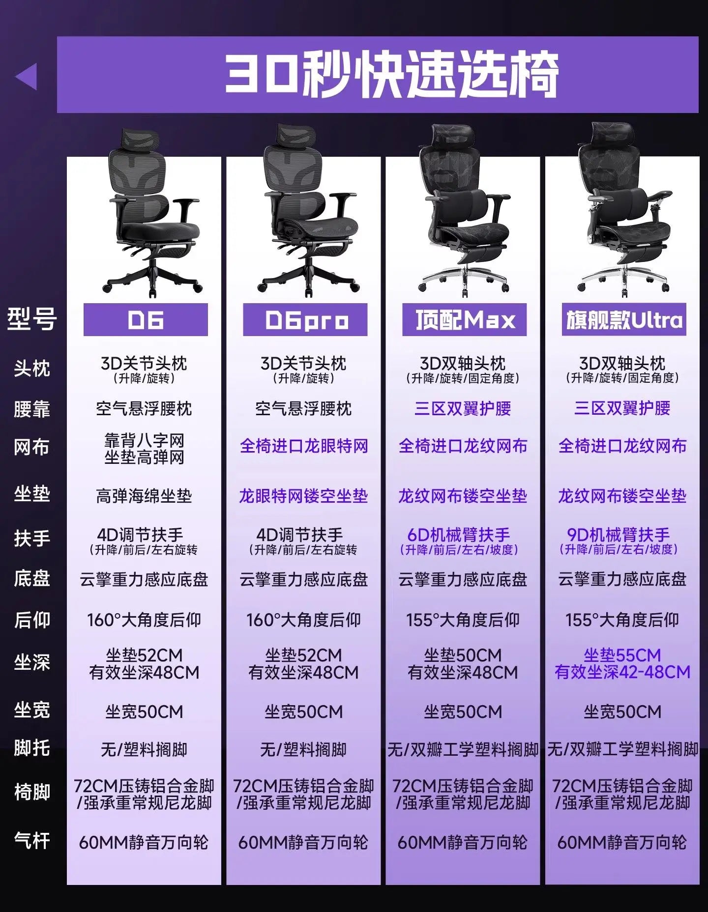 Executive Office Chair Ergonomic Chairs Lounge Armchair Magalu Computer Gaming Chair Chaise Bureau Gamer Desk Chaises Relaxing
