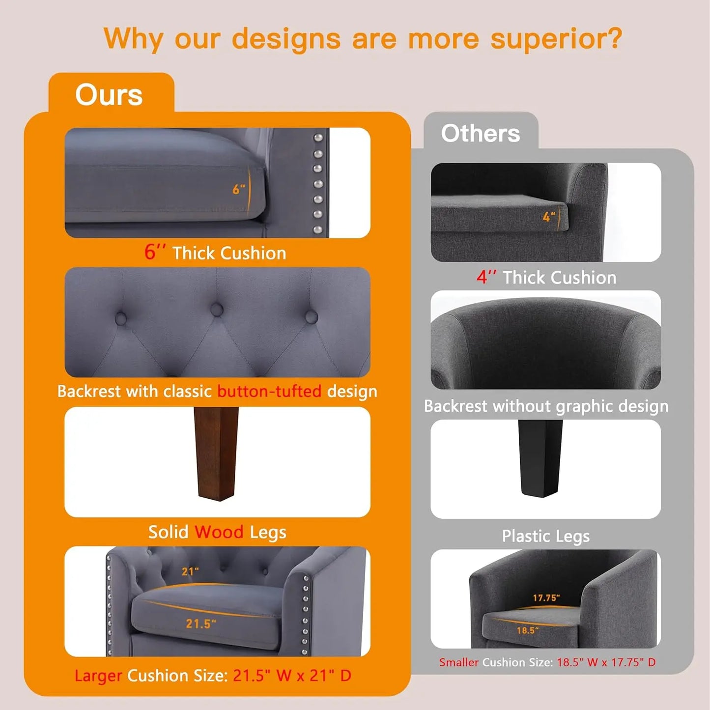 Accent Barrel Chairs Set of 2, Comfy Velvet Club Chair Armchair ,Reading Chair for Living Room Bedroom Waiting Room Office, Grey