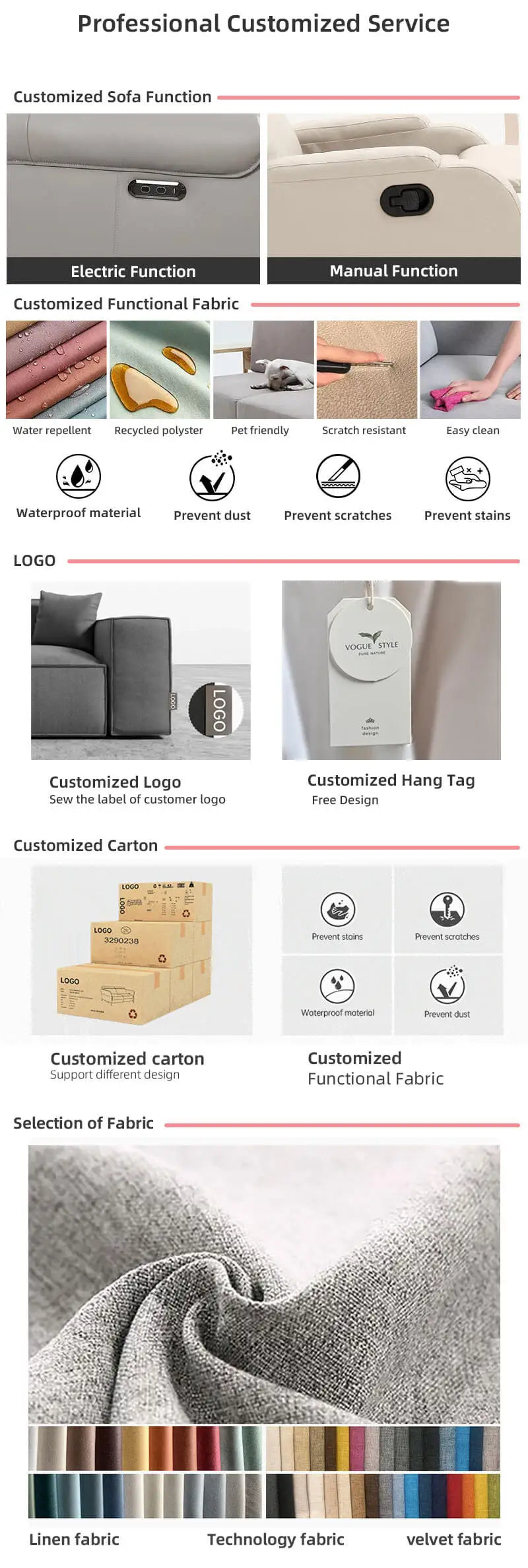 Custom Leather L Shaped Couch Lounge Multifunction Power Smart Recliner Electric Reclining Corner Sofa USB Headrest Footrest