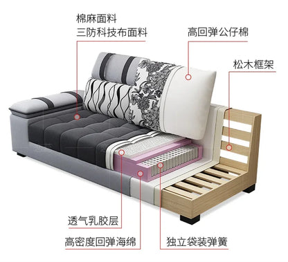 Nordic Luxury Technology Cloth Sofa for Living Room Furniture Modern Living Room Sofa Combination Large Apartment Sofa Set u