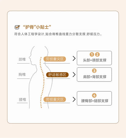 Luxury Modern Unique Sofas Two Seater Large Sleepingdaybed Armchair Sofas Nordic Lounge Woonkamer Banken Furniture Living Room