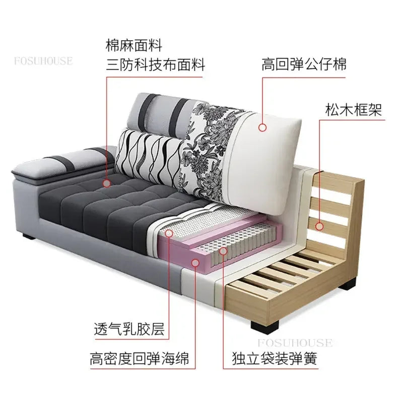 Nordic Luxury Technology Cloth Sofa for Living Room Furniture Modern Living Room Sofa Combination Large Apartment Sofa Set u