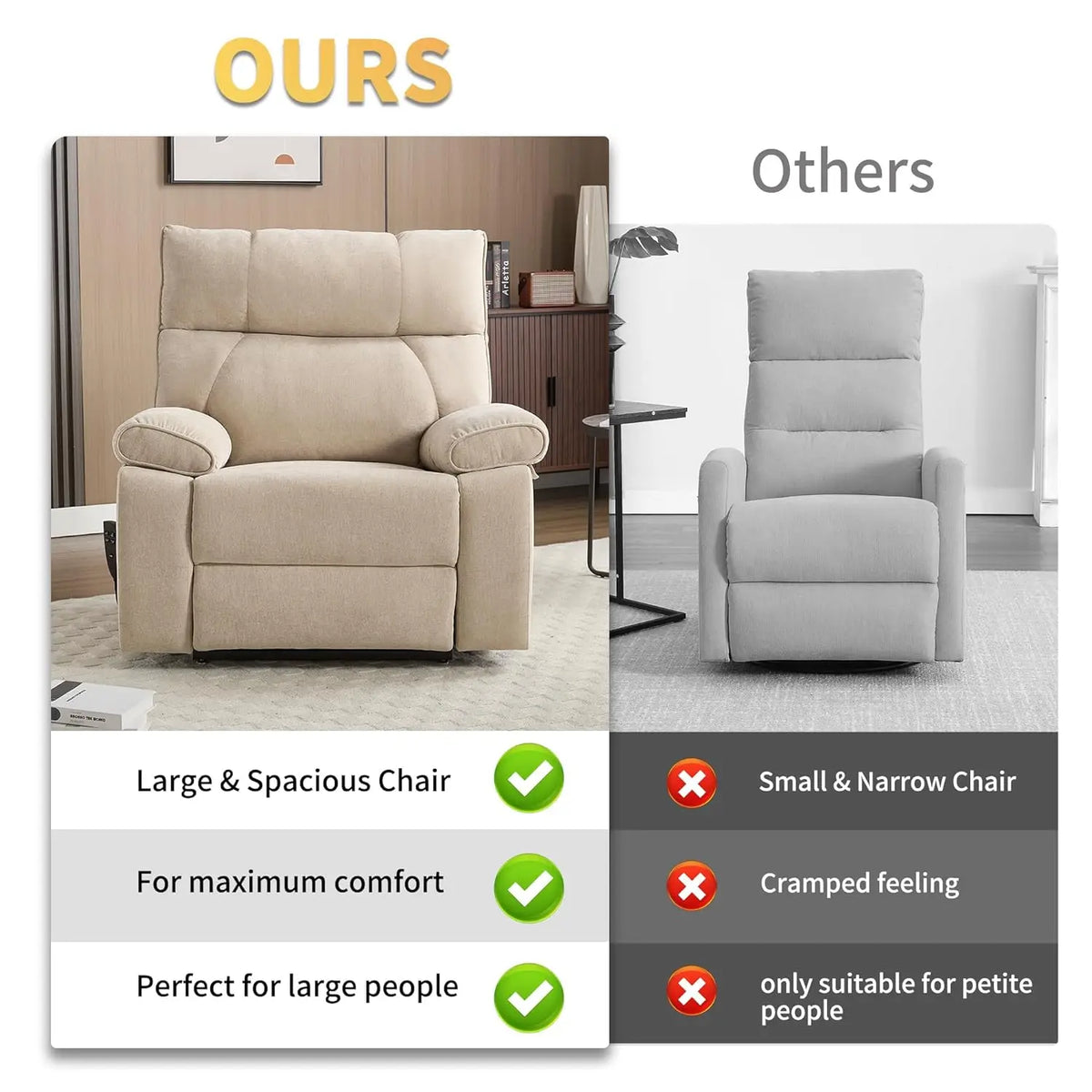 Extra Large Dual Motor Power Lift Recliner Chair, Lift Chair with Massage and Heat for Elderly, Lay Flat Recliner,, Customized
