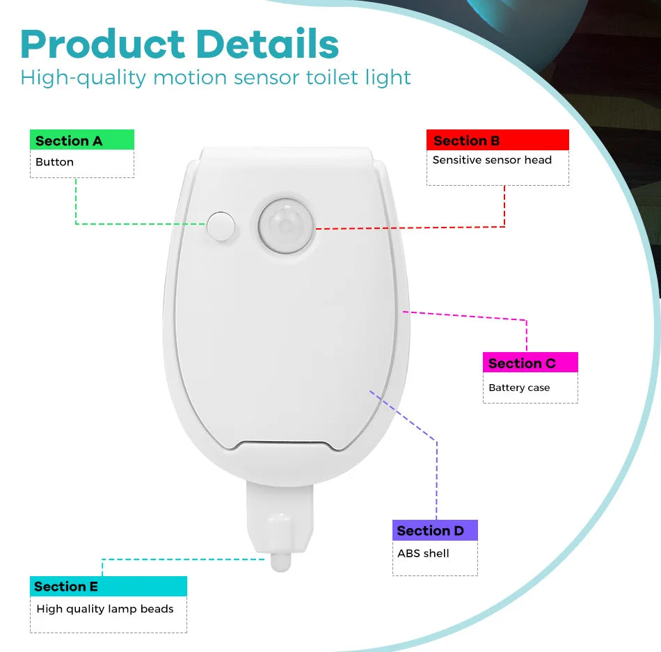 RGB Toilet Lights LED Washroom Night Lamp PIR Motion Sensor Colorful Atmosphere Light Waterproof 16Colours Mood Bathroom Lamps
