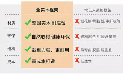 Italian Minimalist Living Room Sofas Luxury Modern Europe Lazy Living Room Sofas Family Recliner Canape Salon De Luxe Furniture