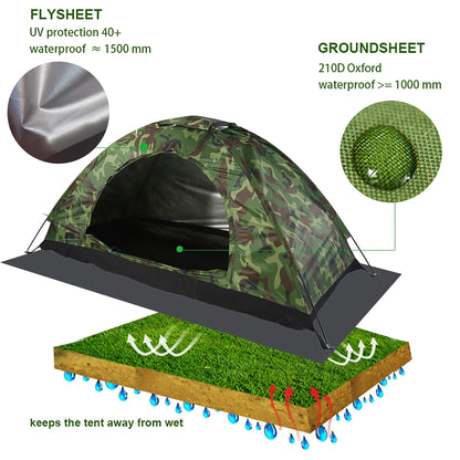 UV Protection Tent Outdoor Lightweight Shelter With Mesh Screen Keeps Out Insects/Critters Great For Camping/Hiking