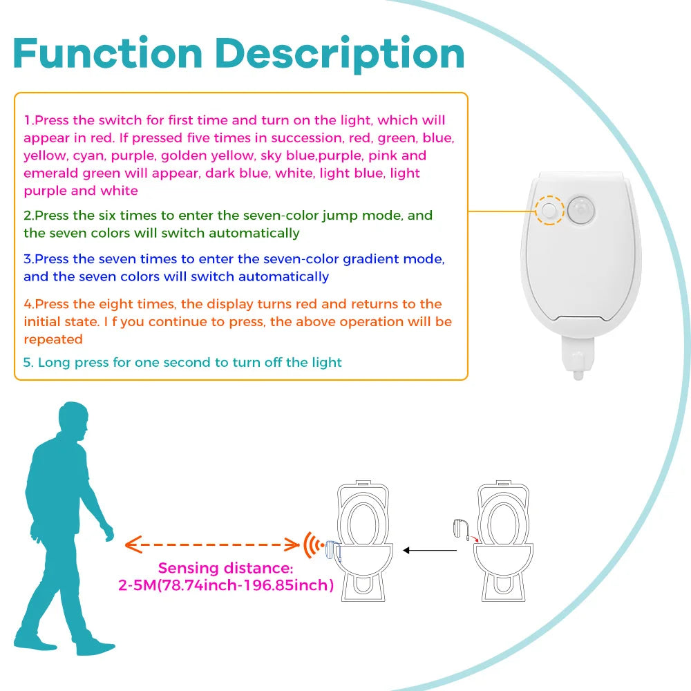 RGB Toilet Lights LED Washroom Night Lamp PIR Motion Sensor Colorful Atmosphere Light Waterproof 16Colours Mood Bathroom Lamps