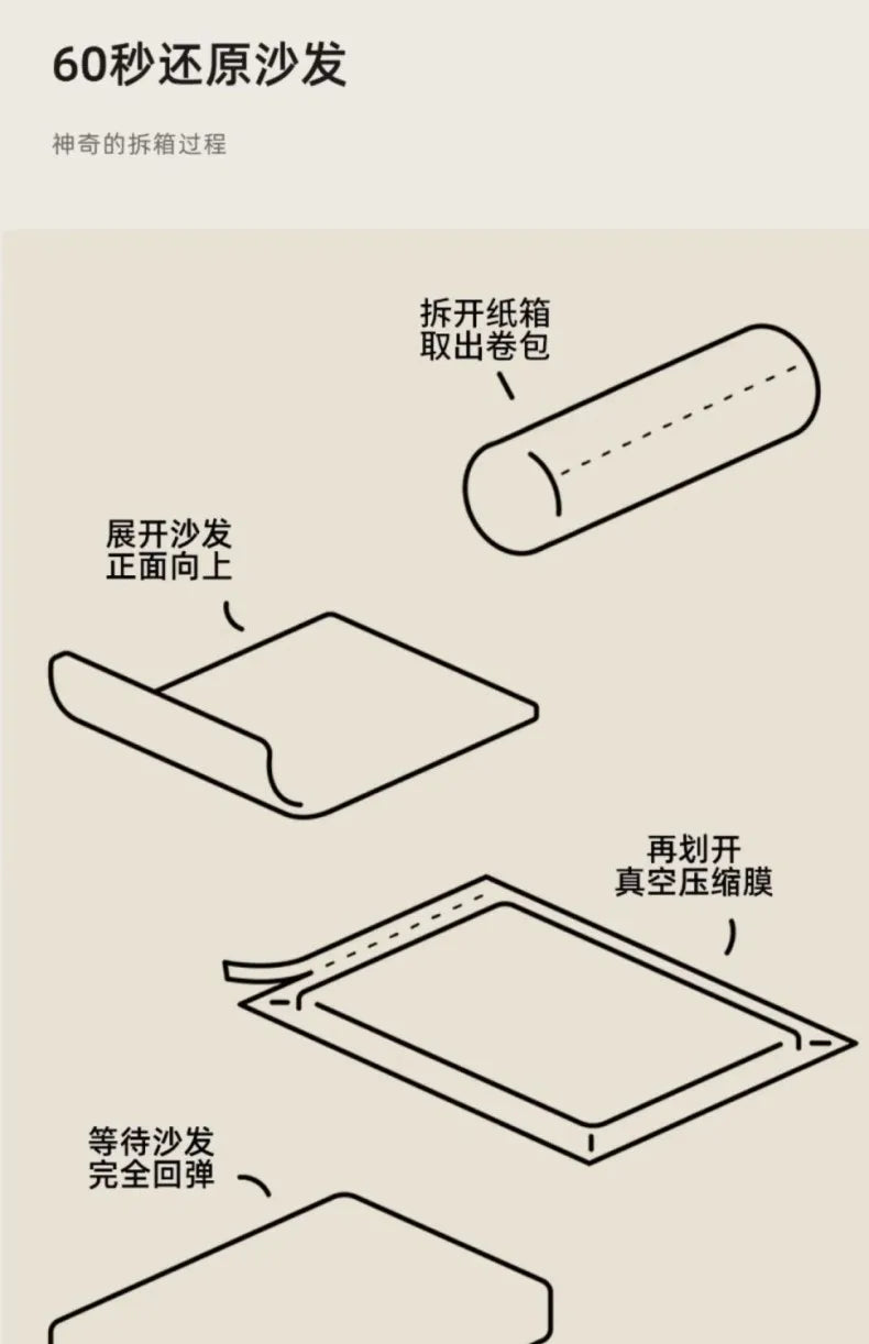 Gray Designer Vacuum Compressed Sofa Minimalist Corduroy Lounge Vacuum Compressed Sofa Nordic Couch Wohnzimmer Furniture Home