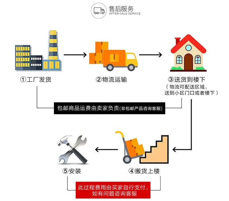 American light luxury round coffee table solid wood living room small apartment round tea table