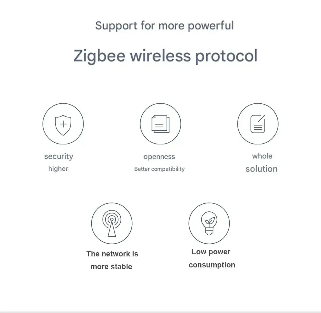 Aqara Smart Roller Shade Motor TA Controller ZigBee Curtain Motor Timing Setting Remote Control For Apple HomeKit Mi Home APP