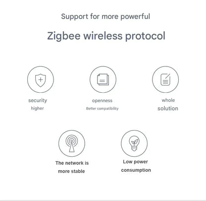 Aqara Smart Roller Shade Motor TA Controller ZigBee Curtain Motor Timing Setting Remote Control For Apple HomeKit Mi Home APP