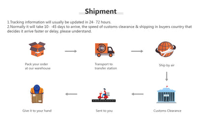 Large  Apartment Sofa Wood Lounge  Puffs Recliner Longer Sofa Modern Designer Luxury Nordic Muebles Para El Hogar Home Furniture