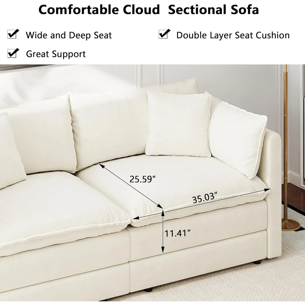 77.16 Inch Deep 2-Seater Sofas Comfy Chenille,Modular Sectional Sofa Modern Convertible Loveseat Couch