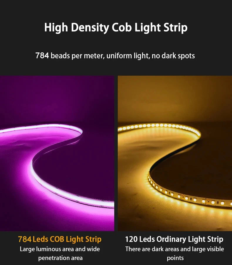 High Density 5M/Roll 784leds/m 24V RGBW RGBWW COB Led Strip RA90 12mm High Brightness Dimmable Led Strip Light