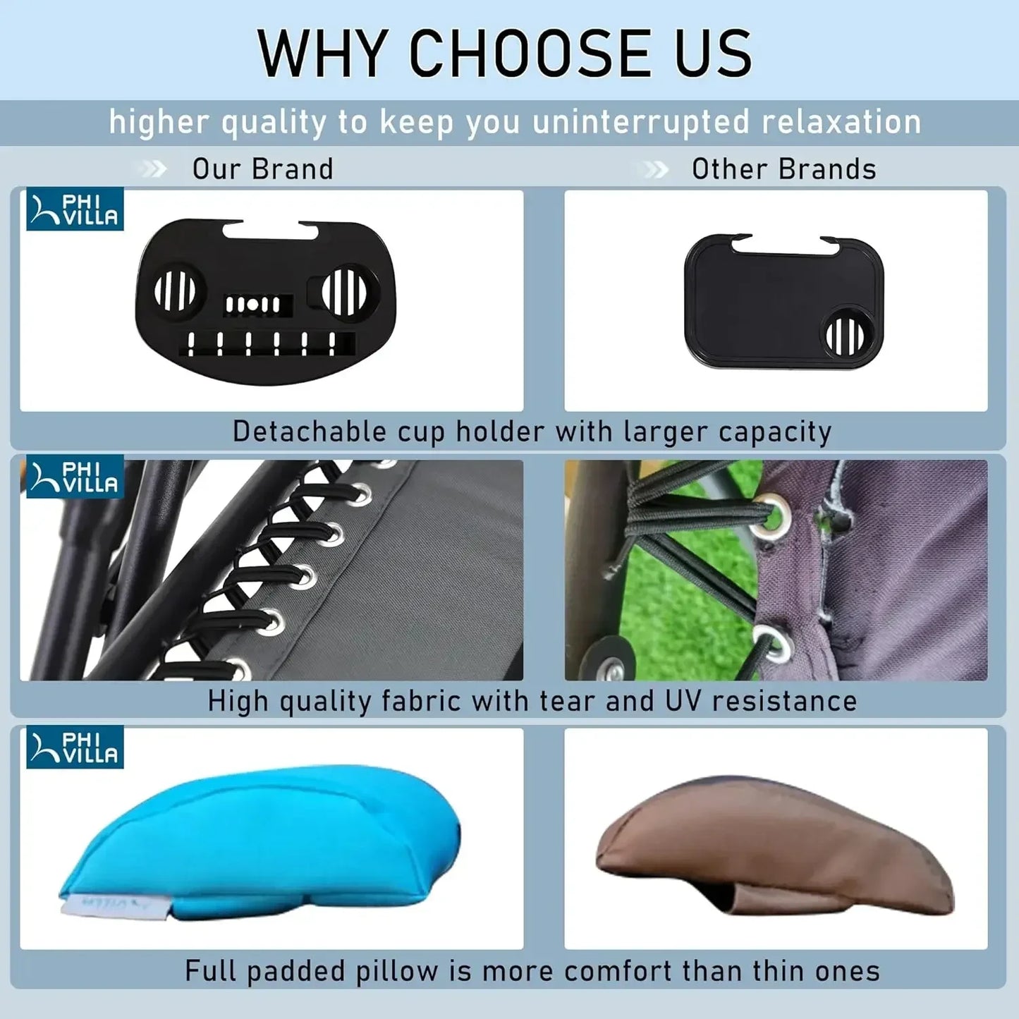 Oversized Padded Zero Gravity Chair, Foldable Patio Recliner, 30" Wide Seat Anti Gravity Lounger