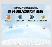 White Modern Style Sofa Minimalist Nordic Style Love Seat Sofa Lounge Living Room Divani Per Soggiorno Furniture For Home