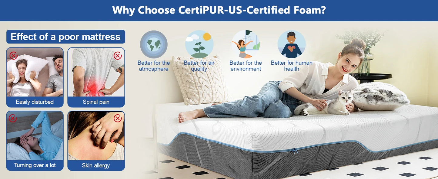 Hcore 8/10 Inch Queen Mattress, Full/Queen/Queen Size Medium Firm - Extra Firm Dual Sided Flip-Flop Mattress