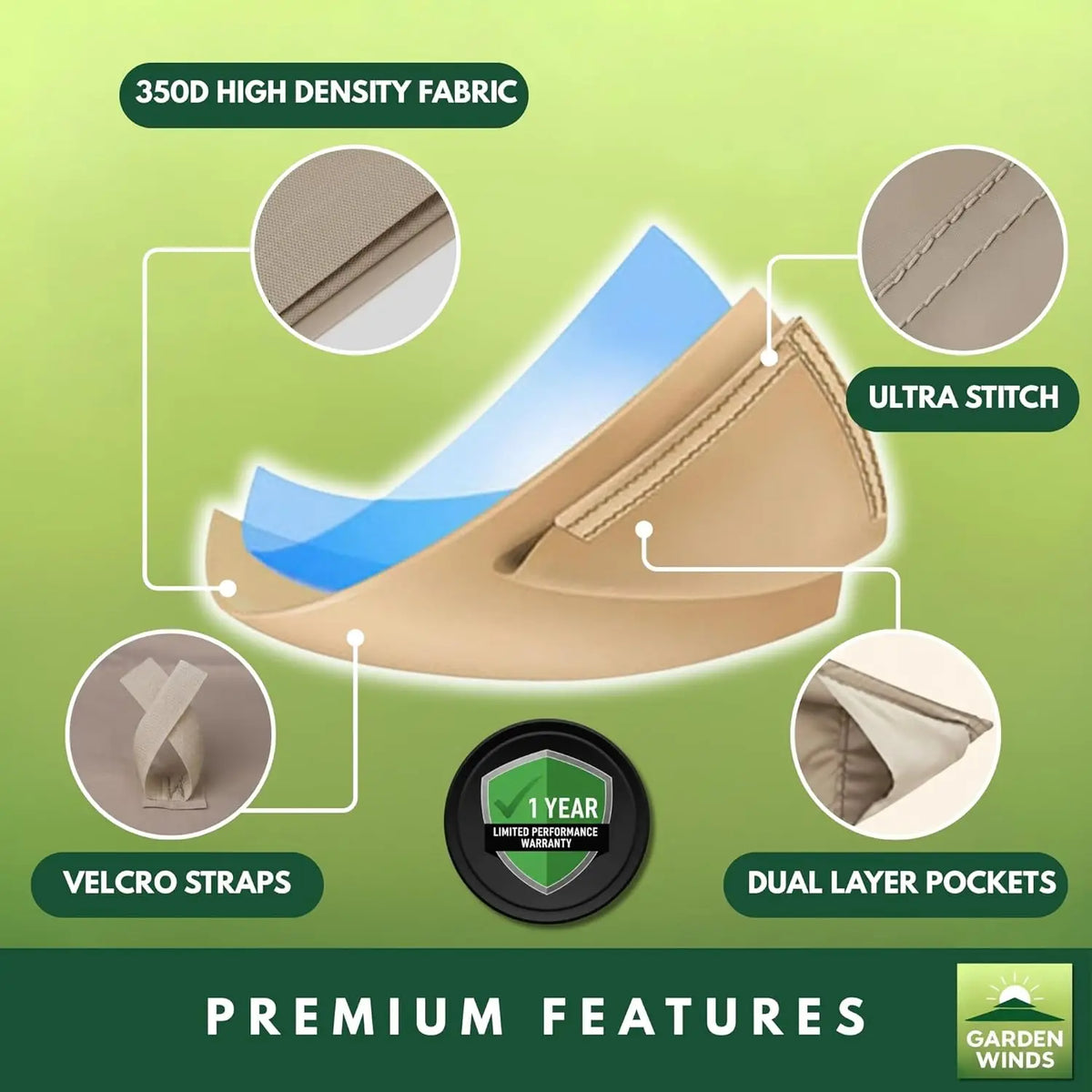 Custom Fit Replacement Canopy Top Cover for 8' x 5' Grill Gazebo – Durable and Weather-Resistant