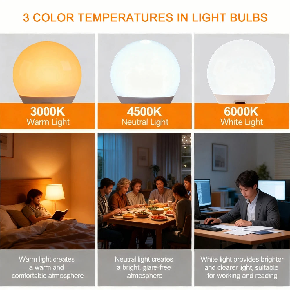 RGB/3 color USB Led Bulb Rechargeable Light Bulb Smart Bulb Dimmable E27 Bulbs with Timing Cordless Battery Operated Light Bulb