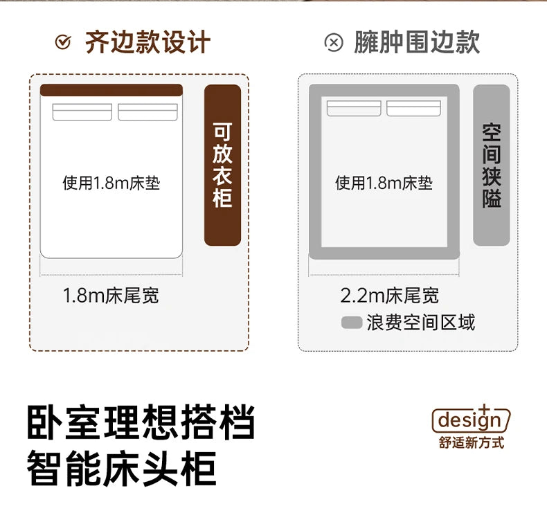 Queen Storage Bed Bedroom King Size Double Modern Frame Bed Headboard Luxury Sleeping Camas De Dormitorio Home Accessories