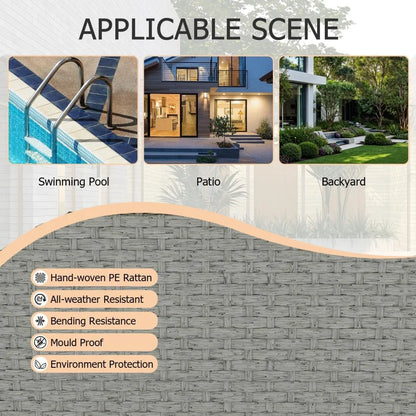 Aluminum Outdoor Sofa,4 Seats Modern Patio Furniture Set,Sectional Sofa Conversation Set with Coffee Table