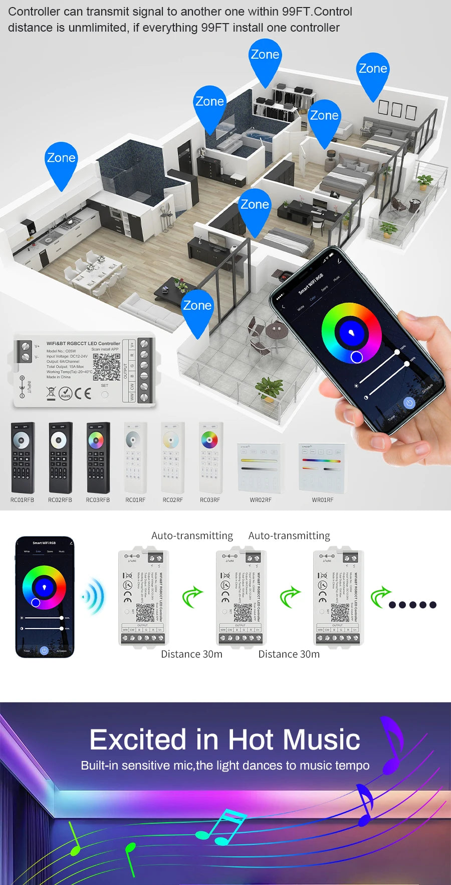 Smart LED Dimmer Tuya Wifi Zigbee DIM CCT RGB RGBW RGBCCT PWM LED Controller Support Alexa Google Home Voice Control