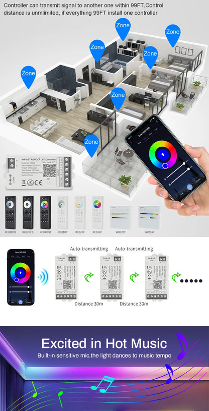 Smart LED Dimmer Tuya Wifi Zigbee DIM CCT RGB RGBW RGBCCT PWM LED Controller Support Alexa Google Home Voice Control