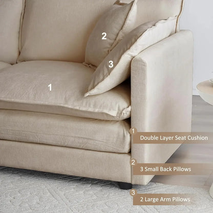 #For Modular Sectional Sofa, Convertible Modern L Shaped Sofa Chenille Cloud Couches Set with Ottoman for Living Room&
