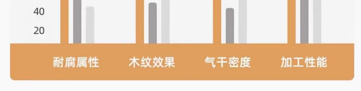 cheap Luxury Leather Princess Petal Bed with LED Lights queen bed frames 120x200cm 135x200cm 150x200cm 180x200cm Beds Furniture