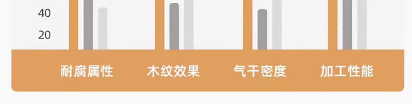 cheap Luxury Leather Princess Petal Bed with LED Lights queen bed frames 120x200cm 135x200cm 150x200cm 180x200cm Beds Furniture