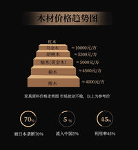 New Chinese ebony leather sofa living room combination size apartment first layer cowhide straight row sofa