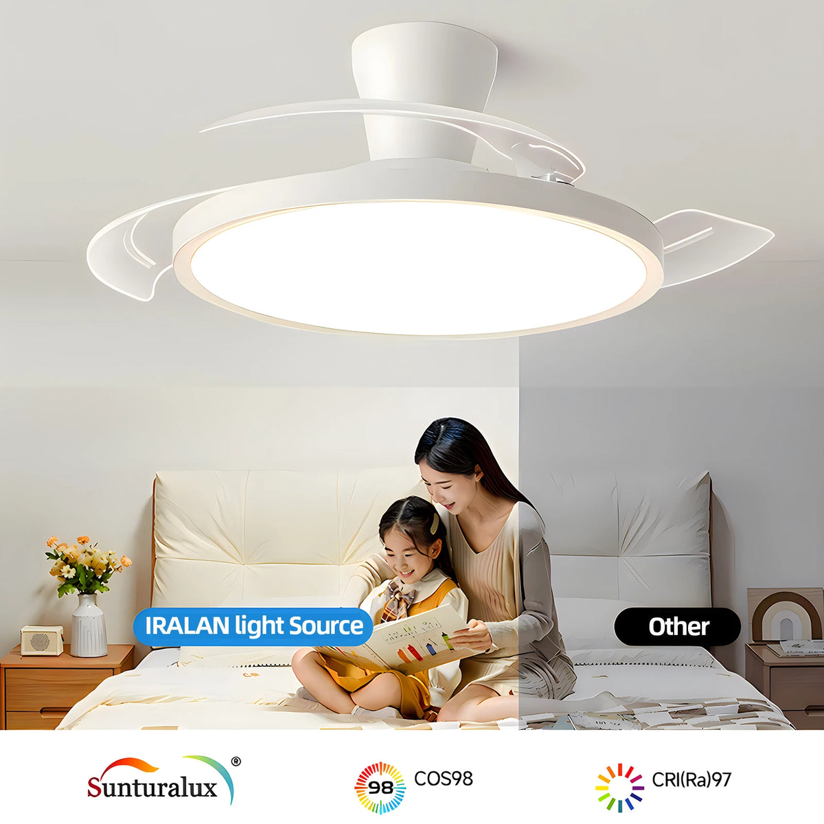 Jelena Ceiling Fan Fan with Light Bedroom Living Room Home Decoration Ceiling Fan Lamp Remote Control 6 Speed Silent Ceiling Fan
