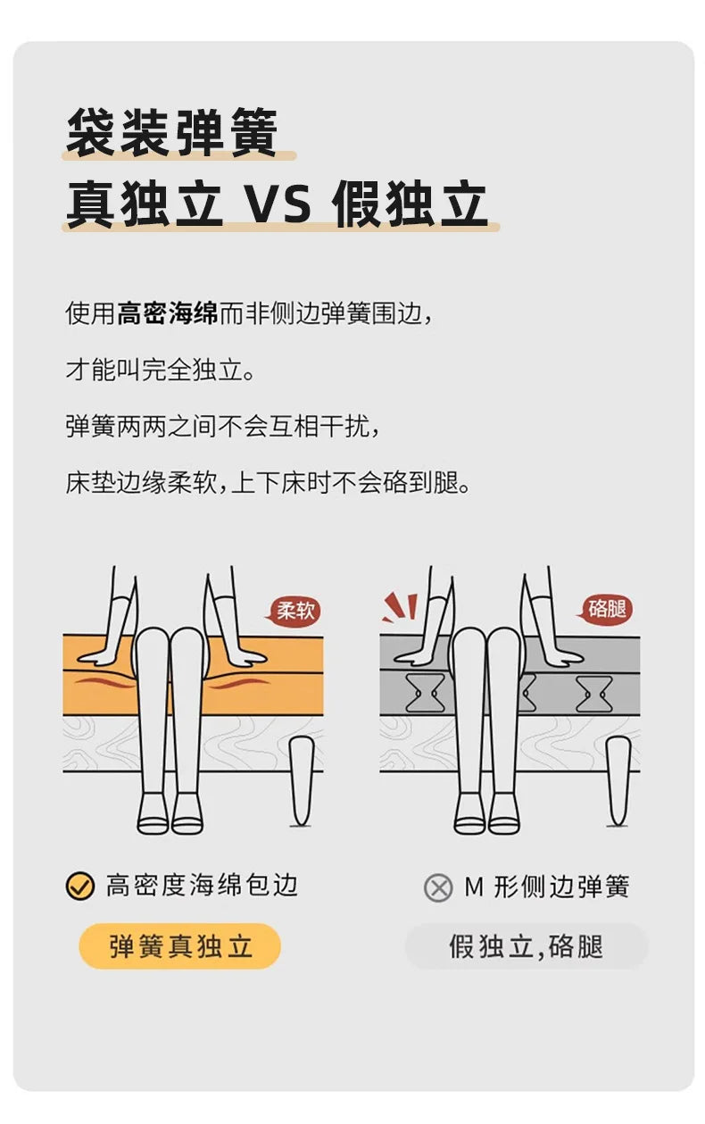 Compressed Foam Sofa Clearance Sale Floor Sofa Seating Room Furniture For Home Decor Chairs Living Room Armchairs And Sofas Live