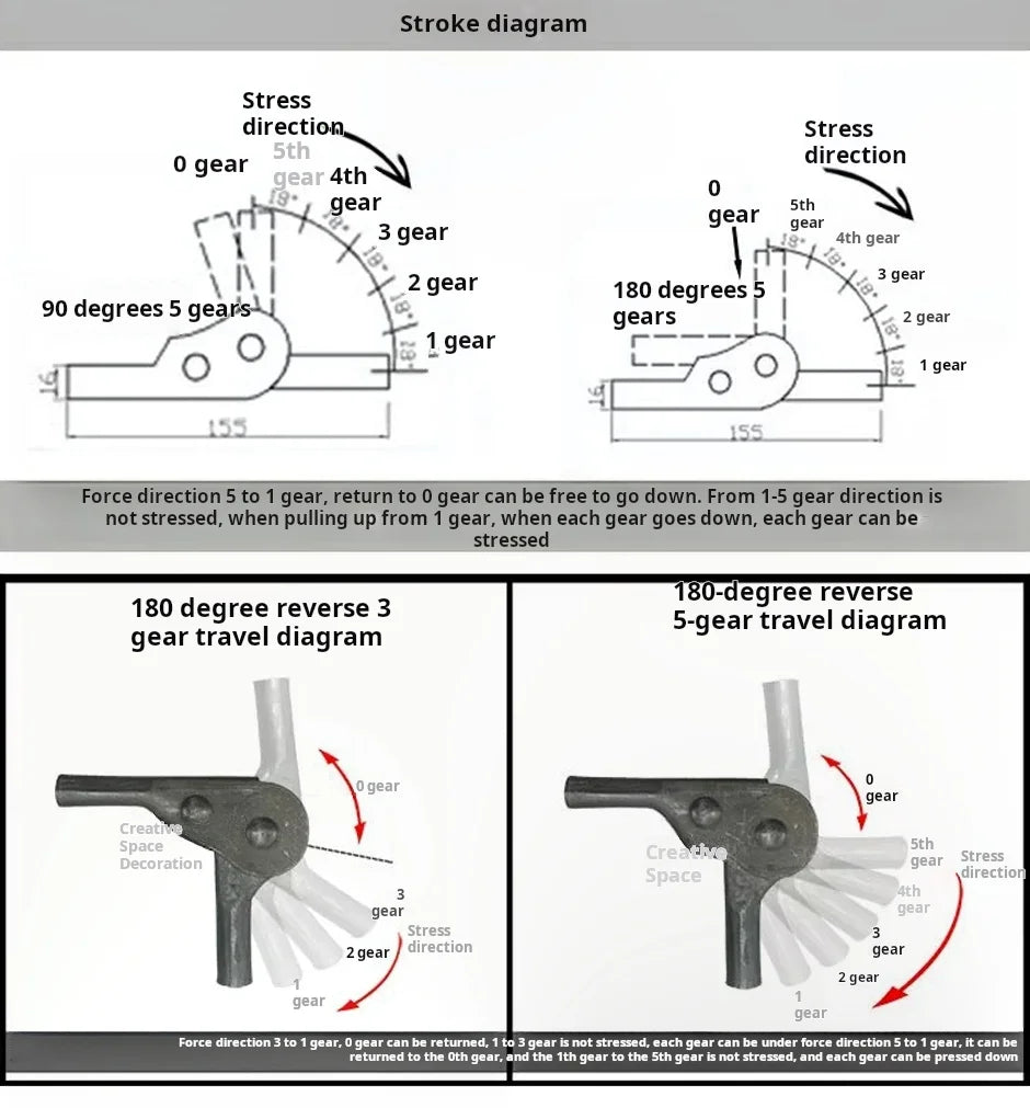 180 Degree Folding Lazy Sofa Hinge 5 Position Adjustable Backrest Connector Sofa Bed Accessories