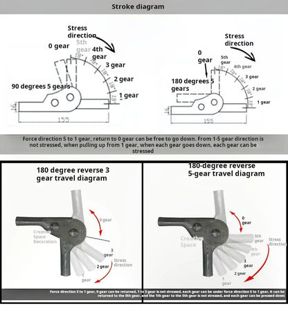 180 Degree Folding Lazy Sofa Hinge 5 Position Adjustable Backrest Connector Sofa Bed Accessories