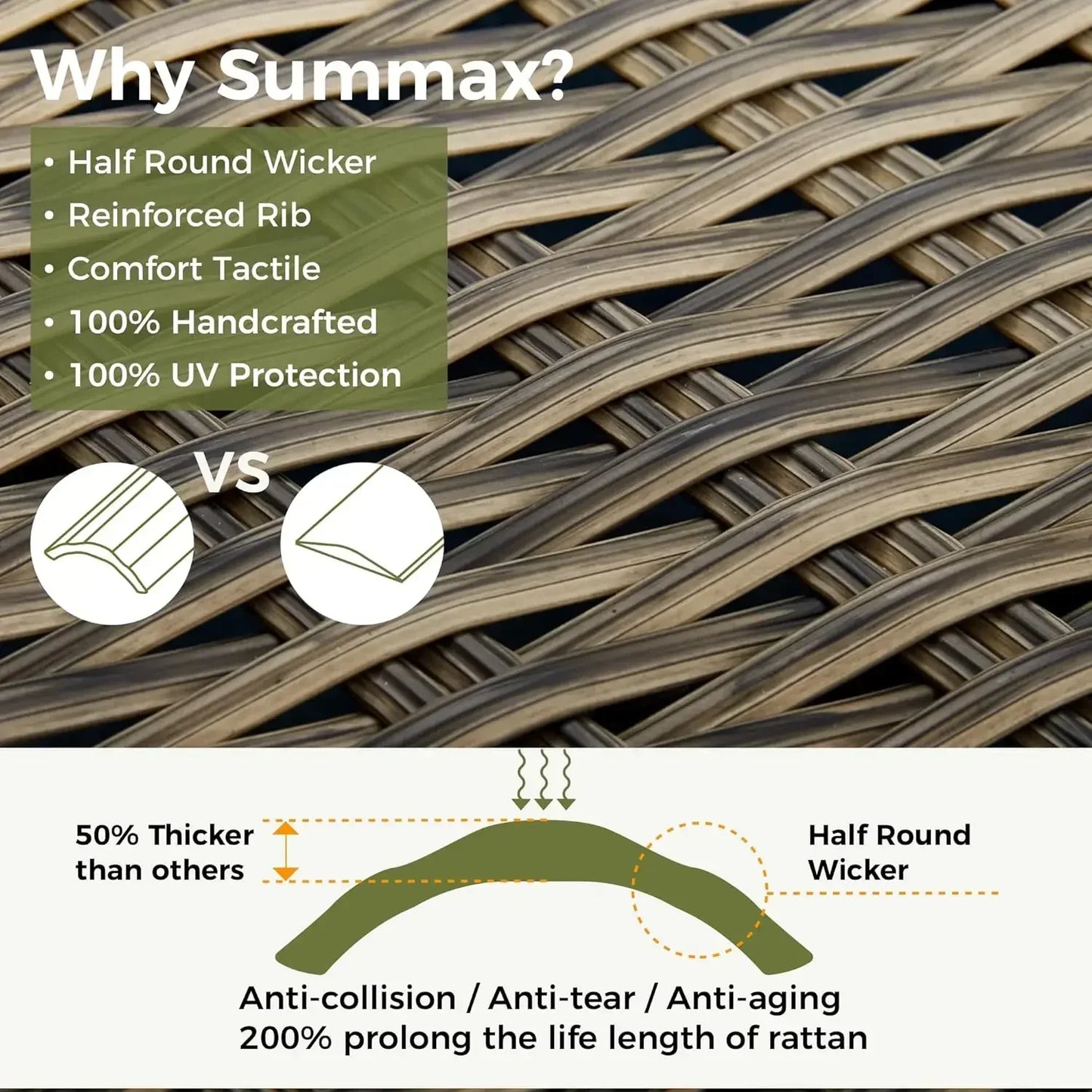 8 Pieces Patio Furniture Sets with Metal Top Coffee Table,All Weather Wicker Rattan Sectional Sofa