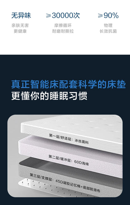 Head And Foot Adjustable Smart Bed Split King Size Bedroom Furniture Bed Easy To Install With Wireless Remote Control Bed