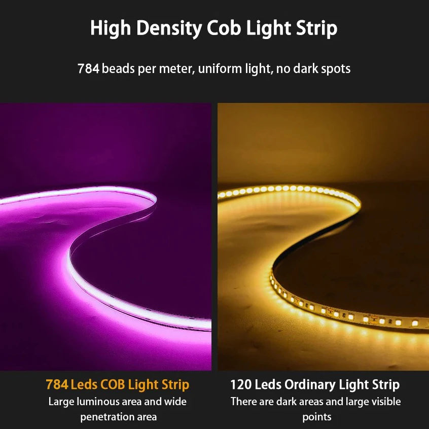 High Density 5M/Roll 784leds/m 24V RGBW RGBWW COB Led Strip RA90 12mm High Brightness Dimmable Led Strip Light