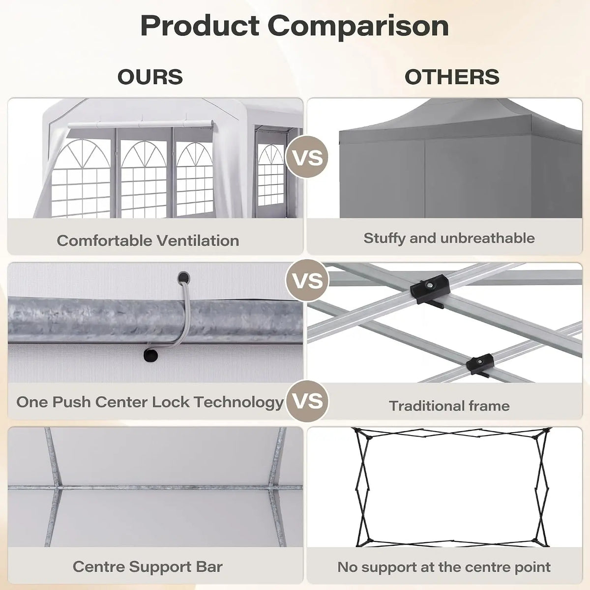 20x30 Heavy Duty Party Tent 40-60 People Removable Sidewalls Waterproof Event Steel Frame Backyard BBQ Commercial, Customized