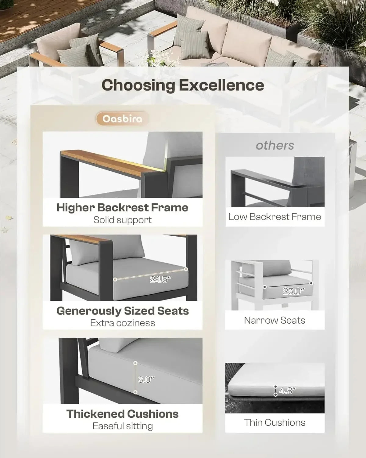 Aluminum Outdoor Patio Furniture Set with Coffee Table, Conversation Sets , Patio Sectional Set for Porch, Balcony, Deck, Gray