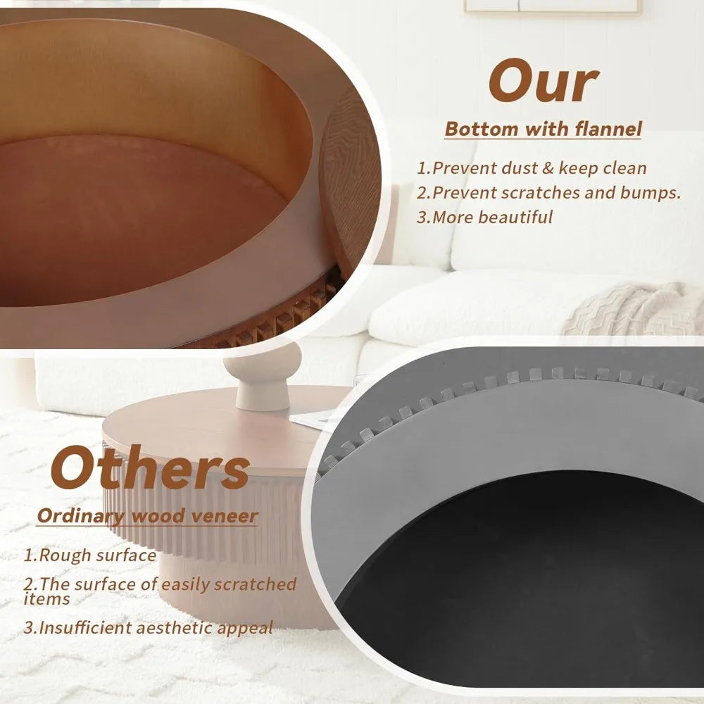 Round Coffee Table for Living Room,Fluted Drum Accent Tea Center Table with Storage,Circle Modern Coffee Tables for Small Space