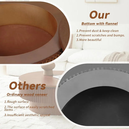 Round Coffee Table for Living Room,Fluted Drum Accent Tea Center Table with Storage,Circle Modern Coffee Tables for Small Space