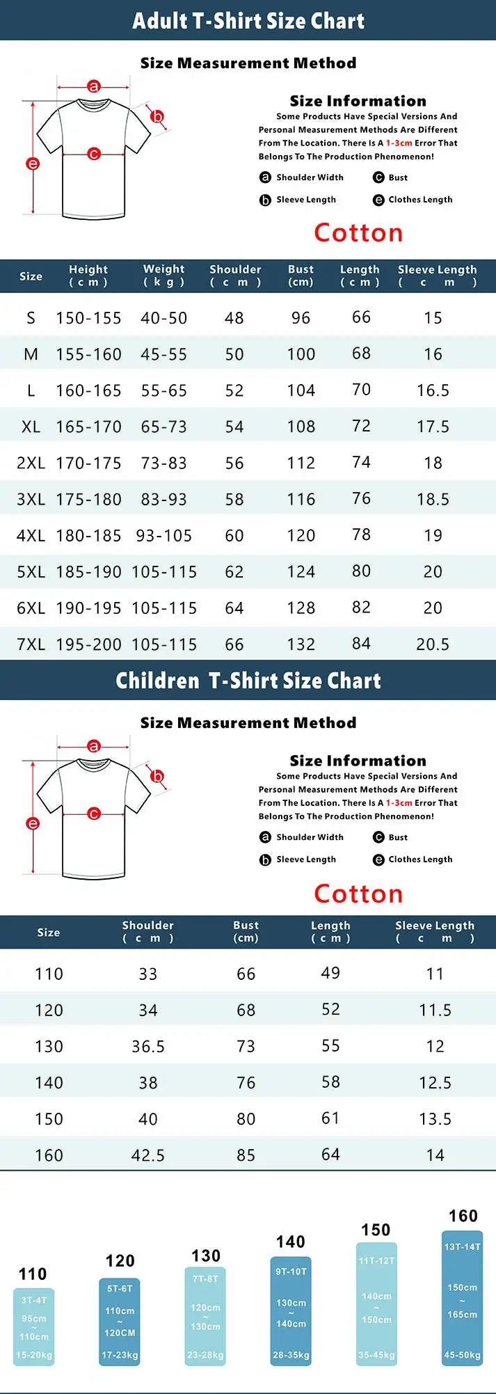 New European and American Trend Short-sleeved T-shirt for Men 2025 New G Cotton Fashion Short-sleeved Children's T-shirt