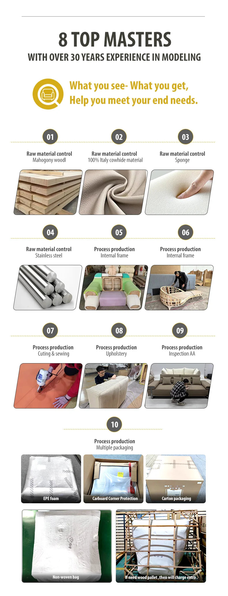 L Shaped Modular Sectional Sofas,Velvet Vacuum Modern Compressed Sofa,Luxury Corner Couch Living Room Sofa Set Furniture