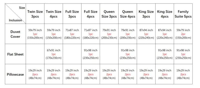 Luxury 100% Mulberry Silk Bedding Set with Duvet Cover Set Double King Queen Size Bedding Cover Kit 4pcs Bed Cover Bed Linen Set