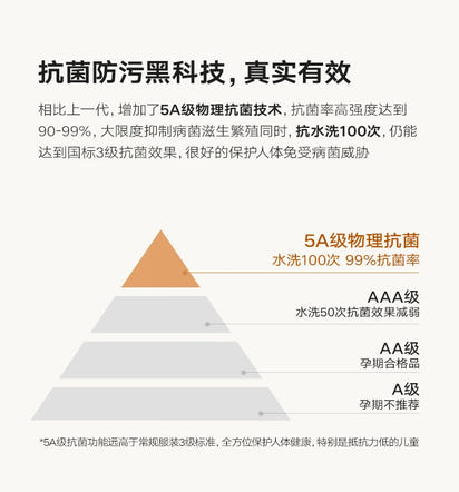 Postmodern Living Room Sofas Fabric Nordic Designer Modern Lounge Couch Lazy Replica Sleeper Princess Divano Salon Furniture