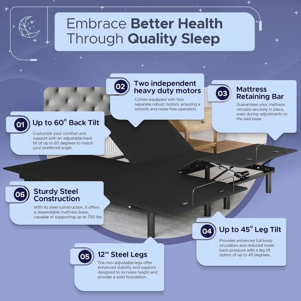 Nordic Bed Base Adjustable (Frame Only), Easy Assembly, Head and Foot Lift, Memory Positions, Zero Gravity