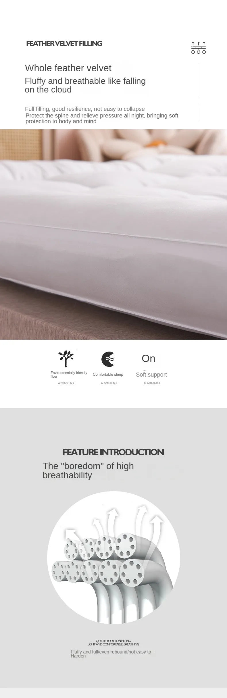 Queen Mattress Topper for Body Pain Relief, 1000 GSM Extra Thick Mattress Pad Cover with Elastic Pocket, 7D fiber Bed Topper